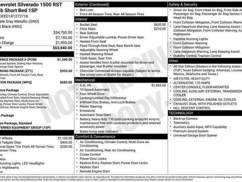 Certified 2024 Chevrolet Silverado 1500 RST w/ Convenience Package II AWD/4WD image 38