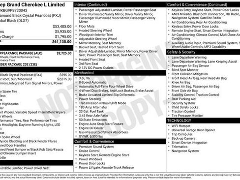 Used 2023 Jeep Grand Cherokee L Limited w/ Black Appearance Package AWD/4WD image 6