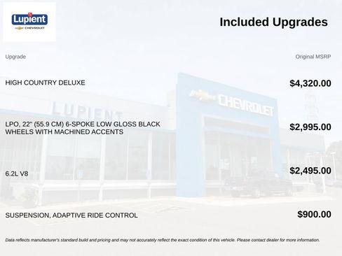 Used 2022 Chevrolet Silverado 1500 High Country AWD/4WD image 4