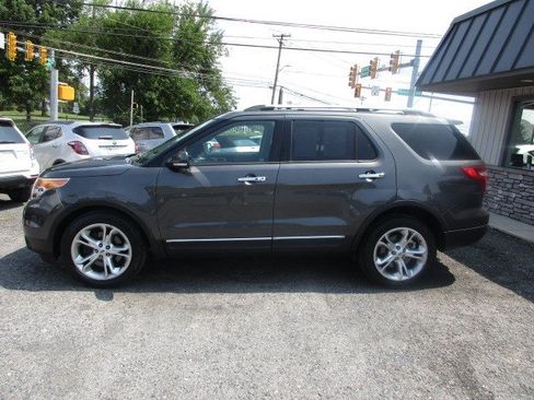Used 2015 Ford Explorer Limited w/ Equipment Group 301A AWD/4WD image 5