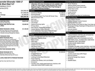 Used 2020 Chevrolet Silverado 1500 LT w/ All-Star Edition video 2