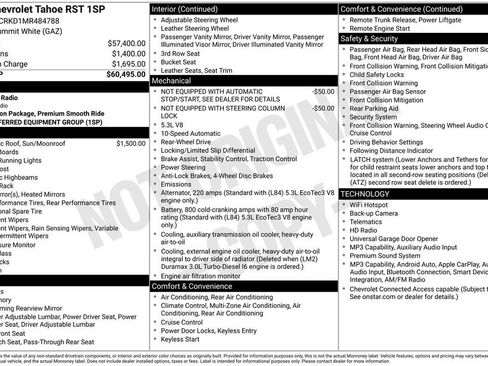 Used 2021 Chevrolet Tahoe RST RWD image 6