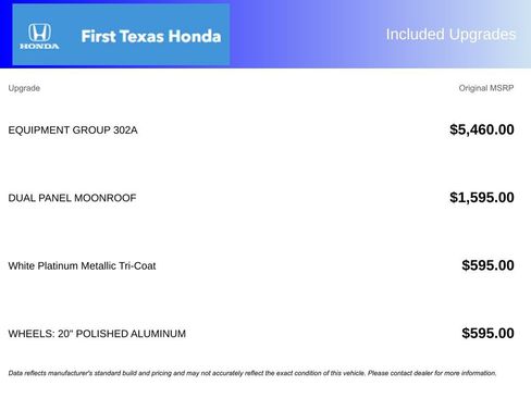 Used 2015 Ford Explorer Limited w/ Equipment Group 302A image 7