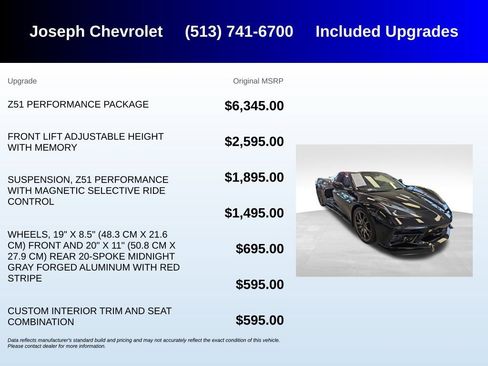 Used 2024 Chevrolet Corvette Stingray Premium Conv w/ Z51 Performance Package RWD image 5
