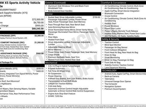 Used 2024 BMW X5 xDrive50e image 38