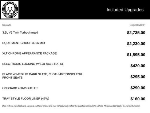 Certified 2023 Ford F150 XLT w/ Equipment Group 301A Mid image 18