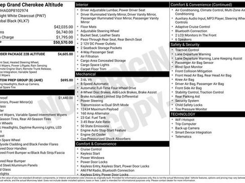 Used 2023 Jeep Grand Cherokee Altitude image 6