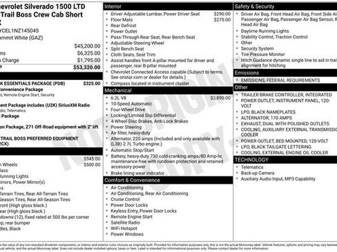 Certified 2022 Chevrolet Silverado 1500 Custom Trail Boss w/ LPO, Dark Essentials Package image 7