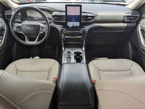 Used 2022 Ford Explorer Limited w/ Limited Technology Package RWD image 13