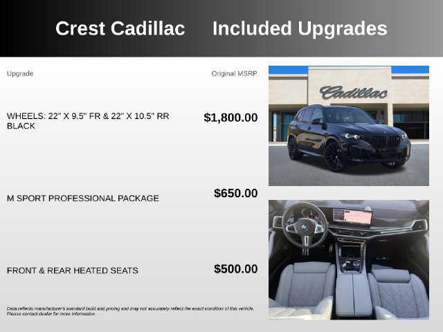Used 2025 BMW X5 M60i w/ M Sport Professional Package AWD/4WD image 5
