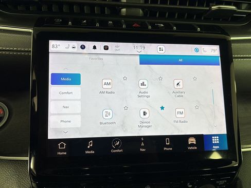 Used 2023 Jeep Grand Cherokee Limited image 34