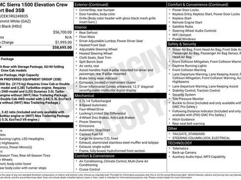 Used 2024 GMC Sierra 1500 Elevation image 27