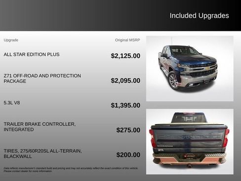 Used 2021 Chevrolet Silverado 1500 LT w/ All Star Edition Plus AWD/4WD image 5