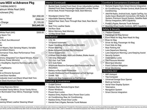 Used 2022 Acura MDX Advance image 32