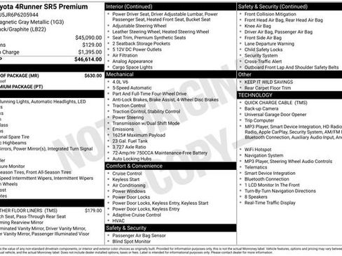 Certified 2023 Toyota 4Runner SR5 Premium w/ Moonroof Package AWD/4WD image 37