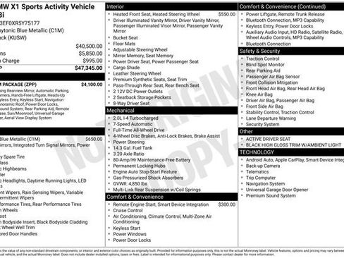 Certified 2024 BMW X1 xDrive28i image 39