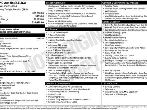Used 2023 GMC Acadia SLE FWD image 44