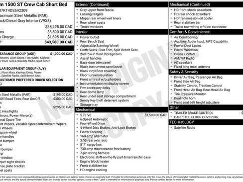 Used 2013 RAM 1500 ST w/ SXT Appearance Group AWD/4WD image 33