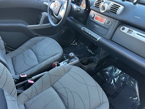 Used 2016 smart fortwo electric drive RWD image 31