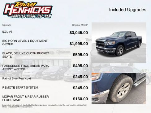 Used 2024 RAM 1500 Big Horn AWD/4WD image 8