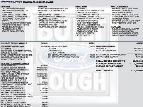 Used 2022 Ford F150 XLT w/ Equipment Group 302A High AWD/4WD image 2
