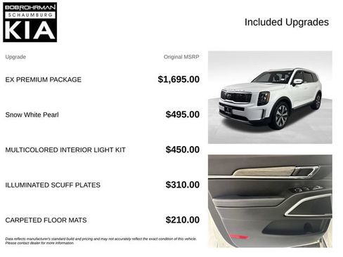 Used 2021 Kia Telluride EX w/ EX Premium Package AWD/4WD image 4