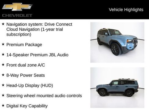 Used 2025 Toyota Land Cruiser w/ Premium Package AWD/4WD image 5