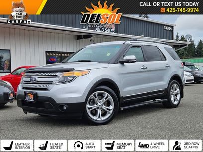 Used 2015 Ford Explorer Limited