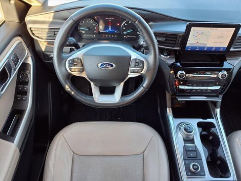 Used 2021 Ford Explorer Limited w/ Equipment Group 301A image 6