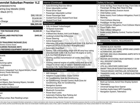 New 2025 Chevrolet Suburban Premier w/ Sun And Tow Package image 10