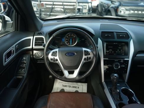 Used 2015 Ford Explorer Limited w/ Equipment Group 302A FWD image 24