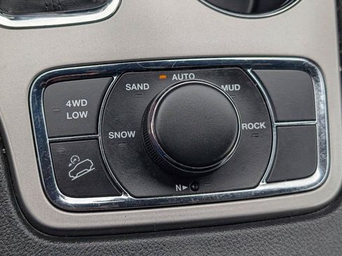 Used 2020 Jeep Grand Cherokee Limited AWD/4WD image 23
