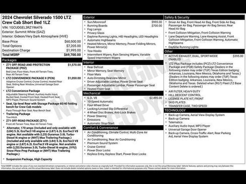 Used 2024 Chevrolet Silverado 1500 LTZ AWD/4WD image 68
