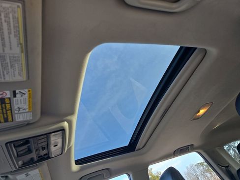 Used 2015 Toyota 4Runner SR5 Premium image 31