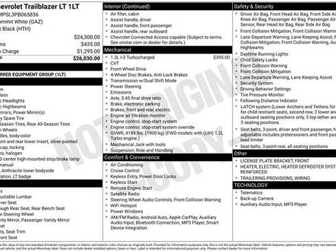 Used 2023 Chevrolet TrailBlazer LT image 33