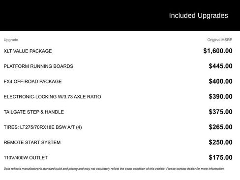 Used 2019 Ford F250 XLT w/ XLT Value Package image 2