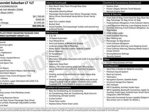 Used 2024 Chevrolet Suburban LT AWD/4WD image 35