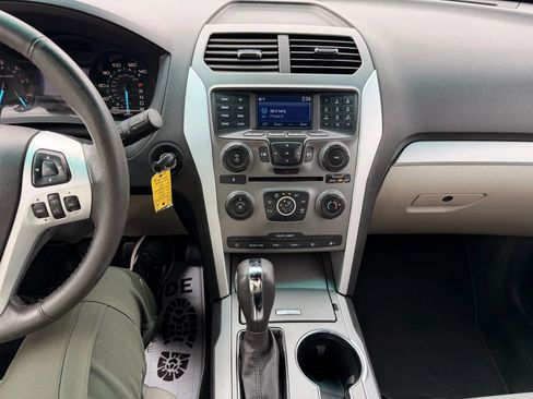Used 2015 Ford Explorer XLT image 41