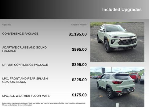 Used 2024 Chevrolet TrailBlazer ACTIV w/ Convenience Package AWD/4WD image 5