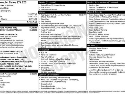 Used 2024 Chevrolet Tahoe Z71 w/ Z71 Off-Road Package AWD/4WD image 6