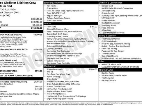 Used 2020 Jeep Gladiator Sport w/ Quick Order Package 24S image 27