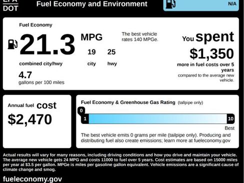 Used 2006 Lexus SC 430 Convertible image 94