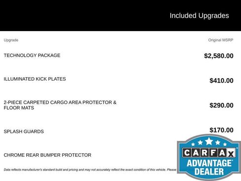 Used 2019 Nissan Rogue Sport SV w/ Technology Package image 7