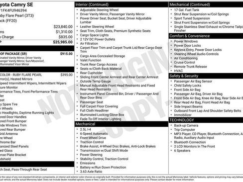 Used 2015 Toyota Camry SE w/ Moonroof Package FWD image 22
