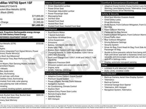 New 2026 Cadillac Vistiq Sport AWD/4WD image 28