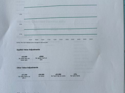 Used 1993 Chevrolet Corvette Coupe image 3