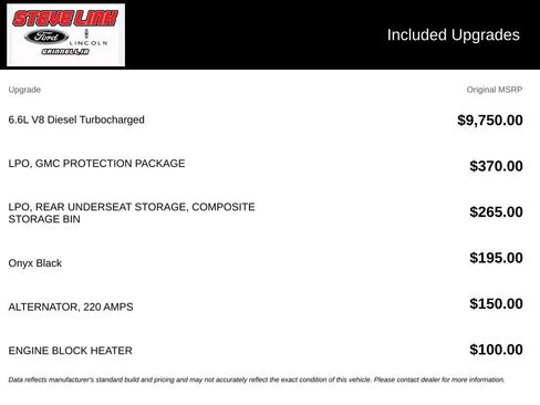 Used 2020 GMC Sierra 2500 Denali w/ LPO, GMC Protection Package AWD/4WD image 18