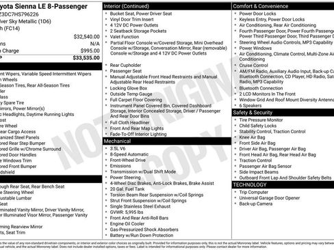 Used 2017 Toyota Sienna LE FWD image 10