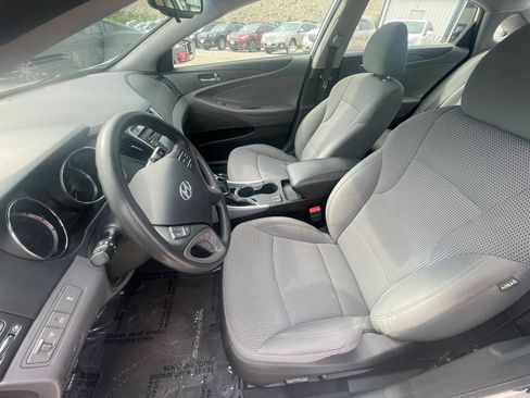 Used 2014 Hyundai Sonata GLS w/ Popular Equipment Group 2 FWD image 24