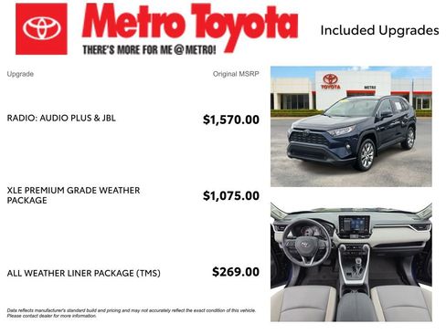 Certified 2021 Toyota RAV4 XLE Premium image 4